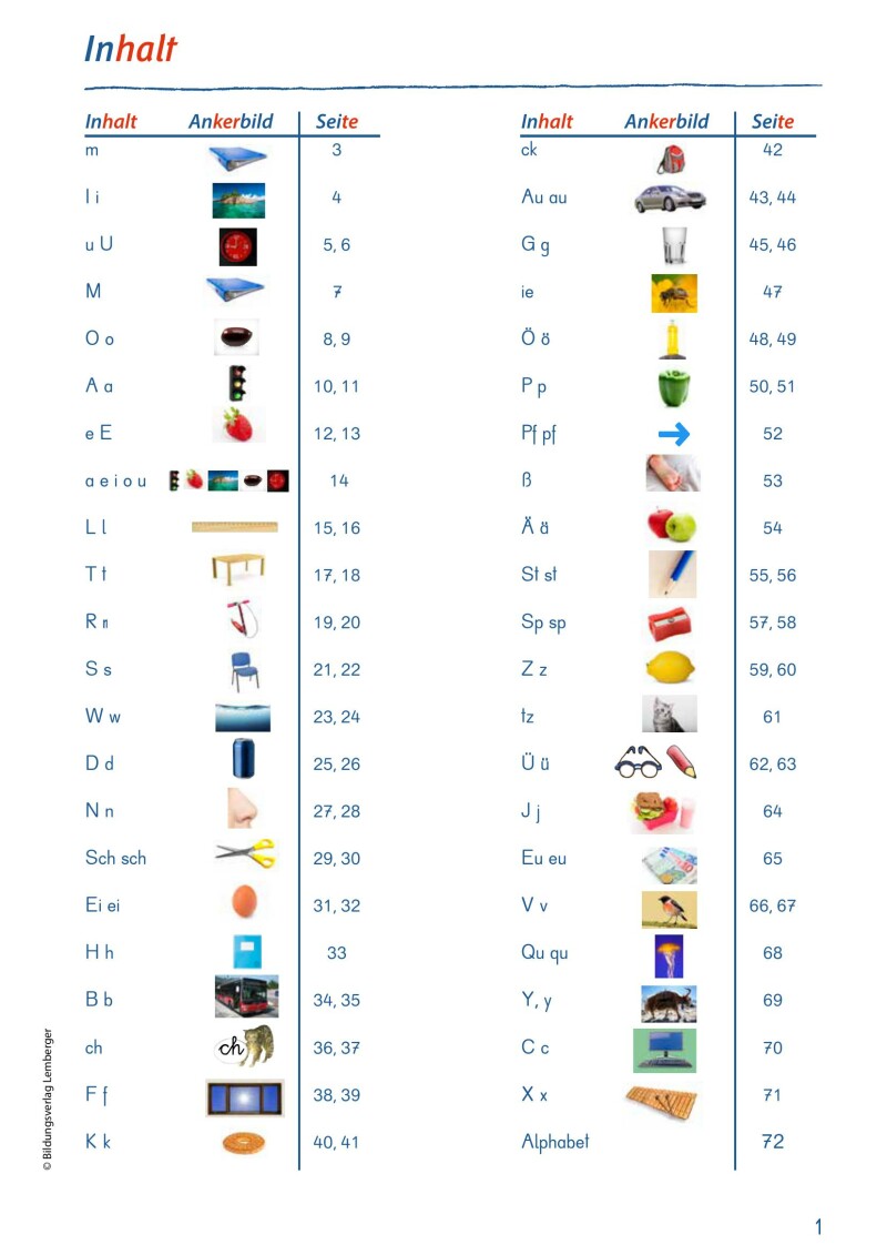 TEST STORE Genial! Deutsch DAZ – Schreiblehrgang Druckschrift Sekundarstufe